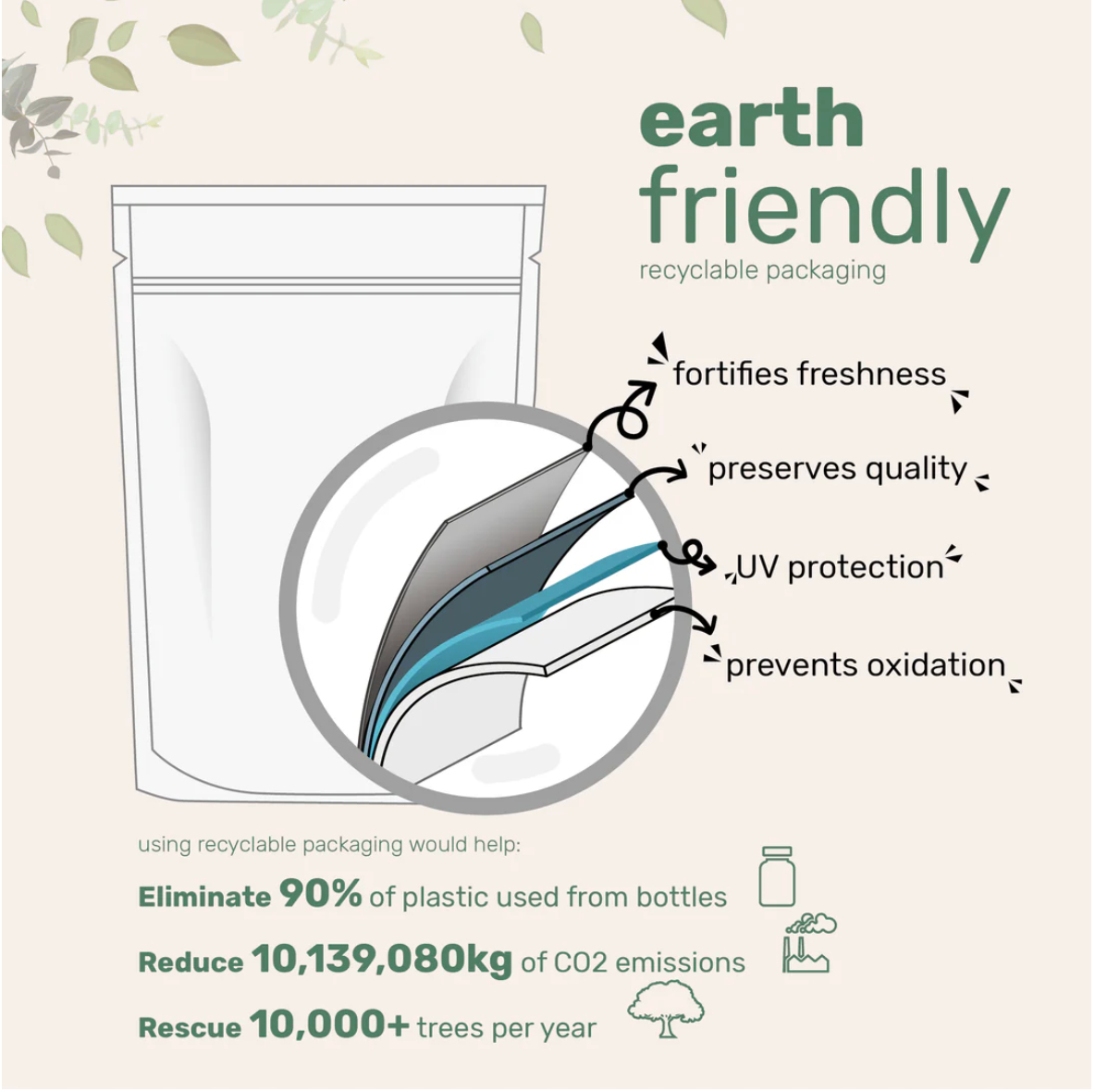 Premium Goat Milk Powder